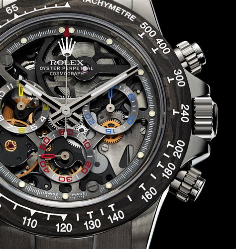 rolex daytona juan pablo montoya price|rolex montoya watch.